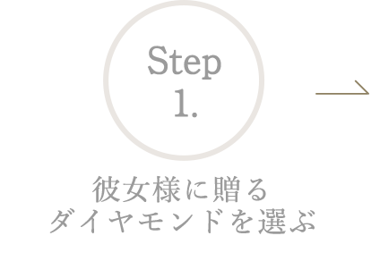 Step1.彼女様に贈る ダイヤモンドを選ぶ