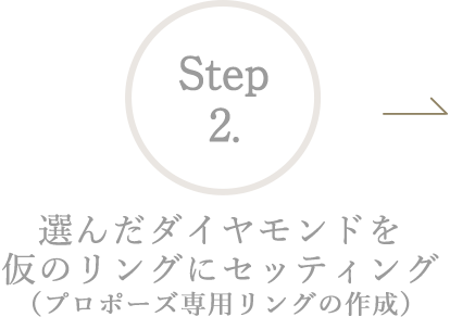 Step2.選んだダイヤモンドを 仮のリングにセッティング （プロポーズ専用リングの作成）