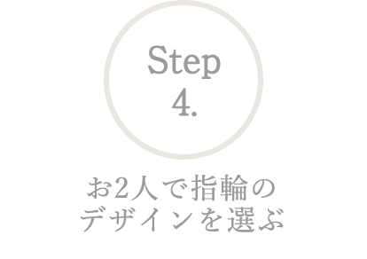 Step4.お2人で指輪の デザインを選ぶ